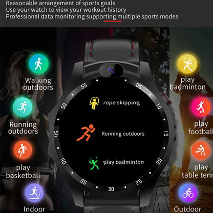 New Smart watch 4G netcom 3+32GB Android 7.1 HD dual camera 1.6 inch IPS big screen heart rate monitor support GPS 5MP Smartwatch